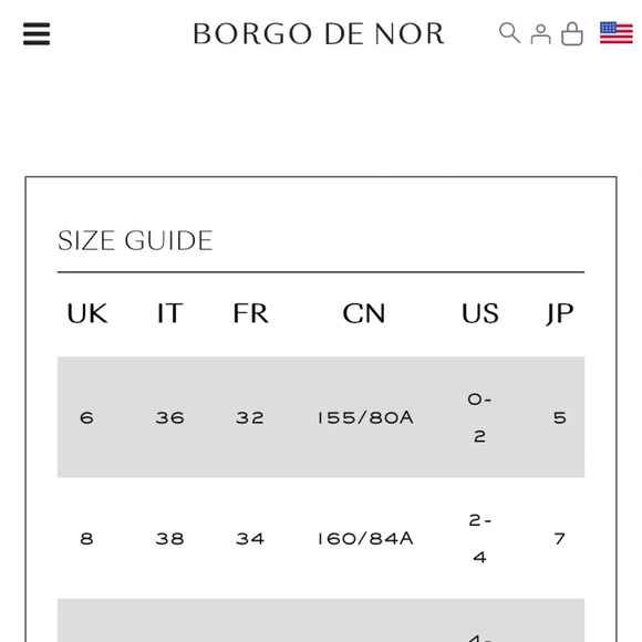 Borgo De Nor Iris Yellow Floral Print High Low Dress Butterfly Size UK 6 US 2 - Picture 14 of 16